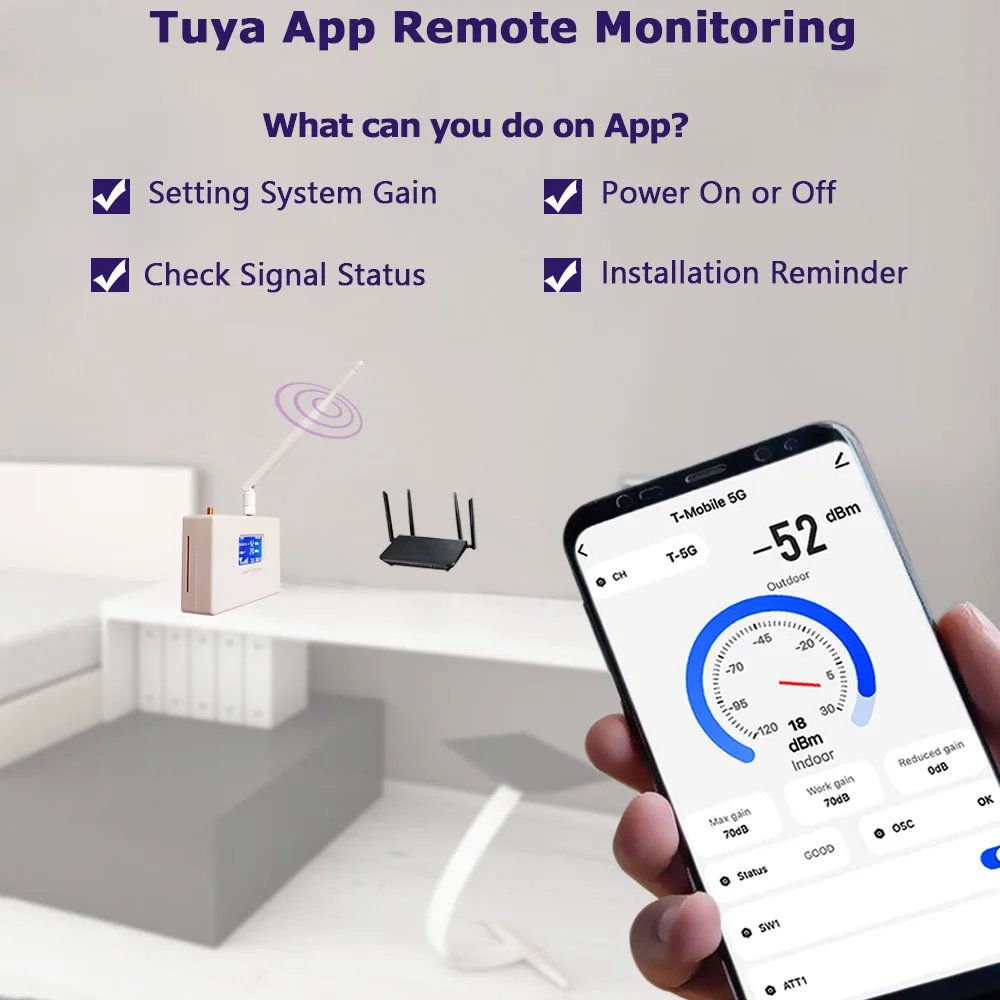 Cell Phone 4G 5G Signal Booster For Home EGSM 2G Amplifier With LCD Signal Receiver B1/B3/B5/B8/B20/B28 Tuya App Monitoring
